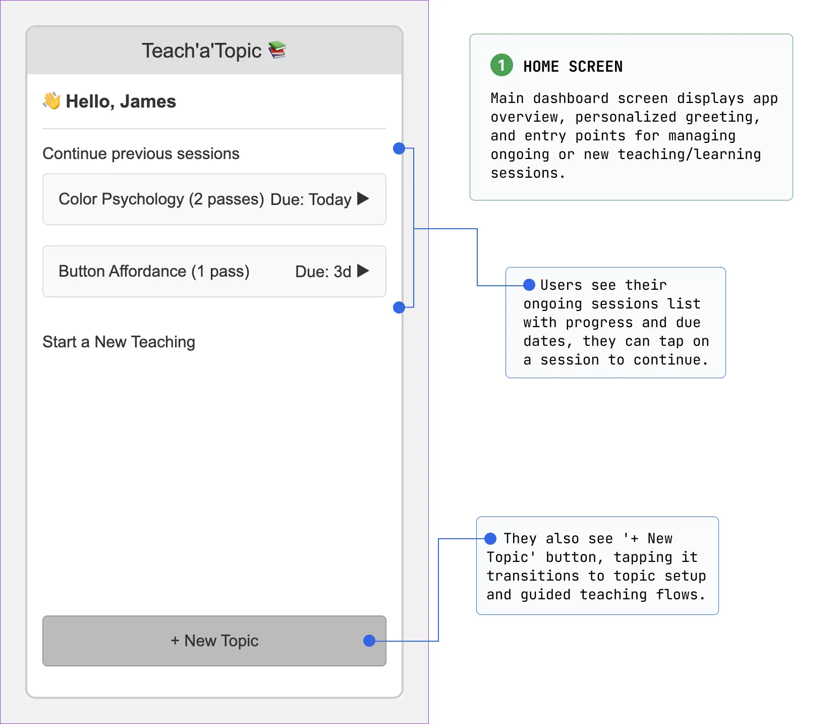 Round 2 wireframe - Home