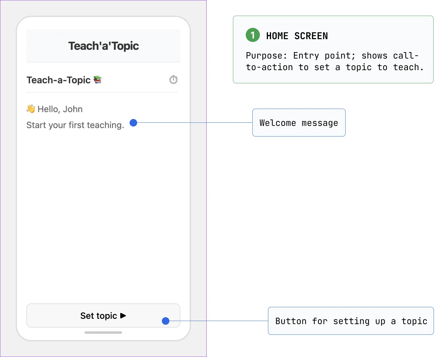 Round 1 wireframe - Home
