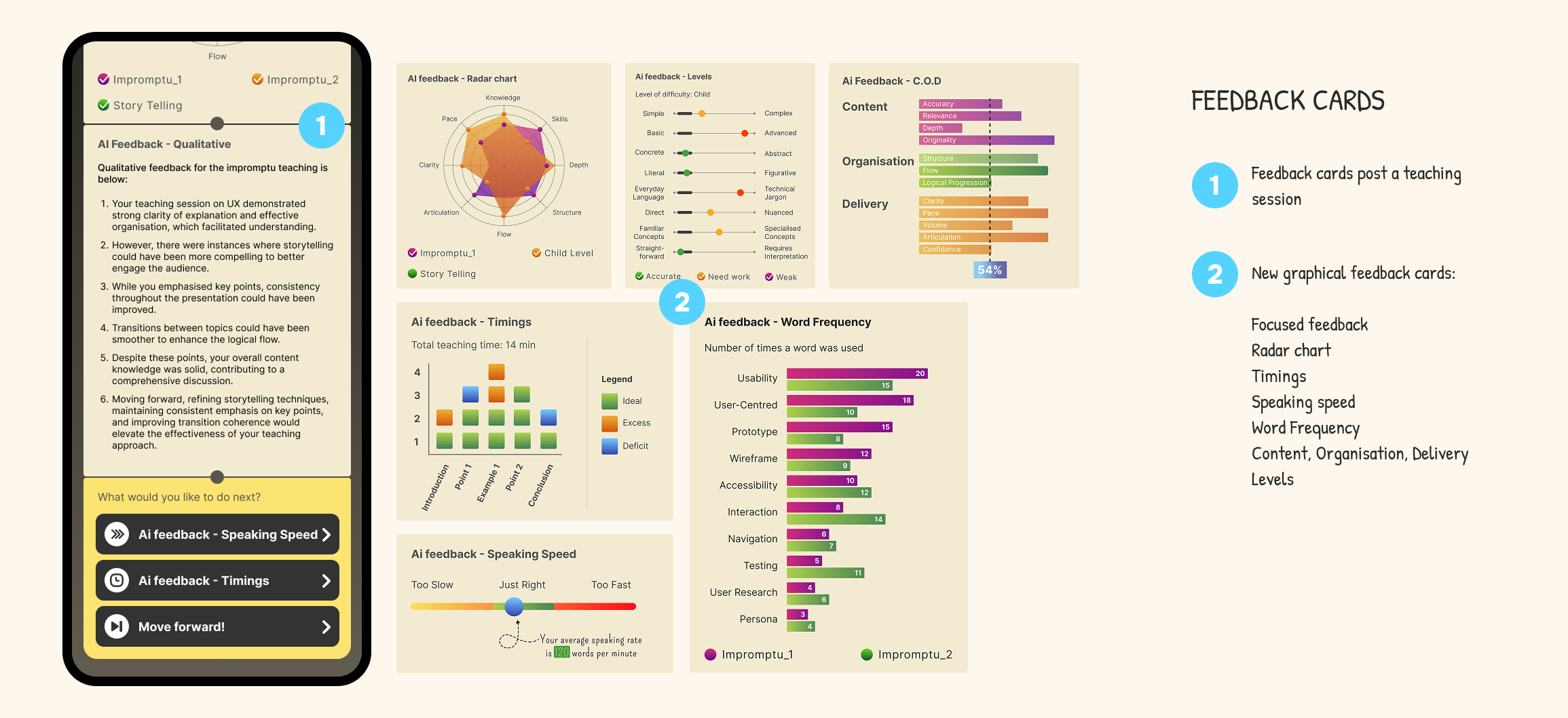 Final polished screen showing feedback cards