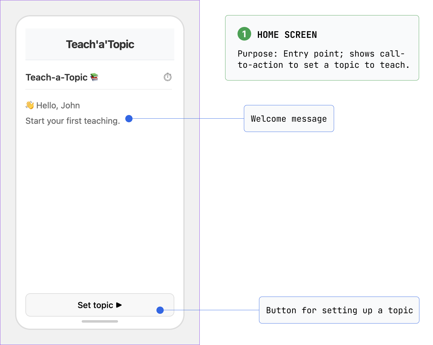 Round 1 wireframe - Home