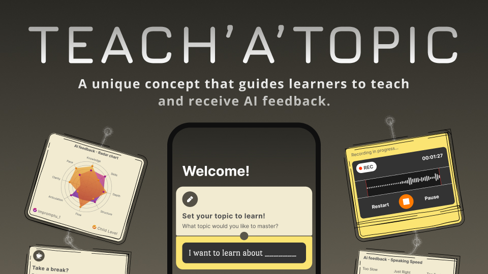 Messaging interface displayed on screen